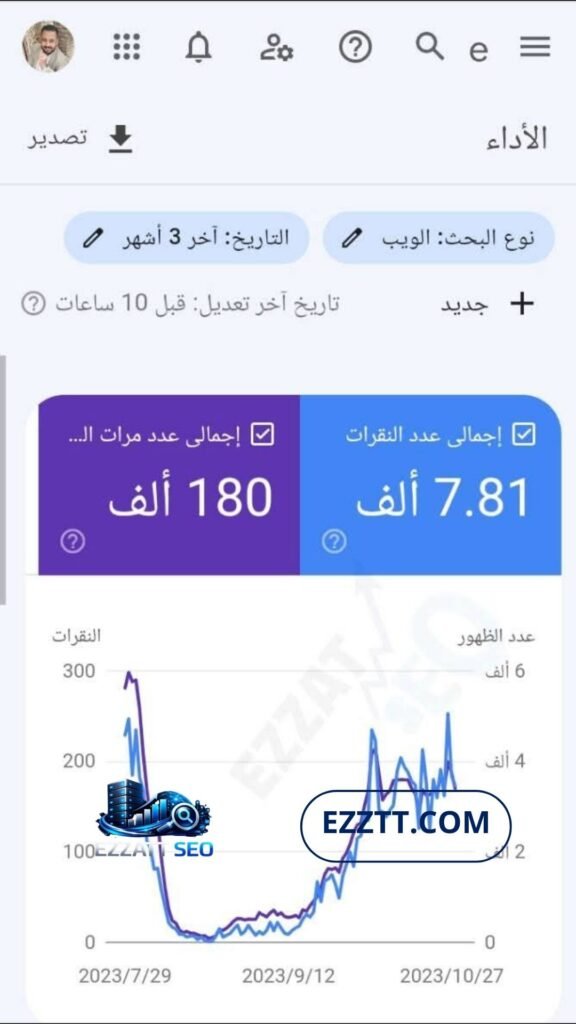صورة من سيرش كونسول لنتائج سيو موقع دراسة جدوى مشروعات
