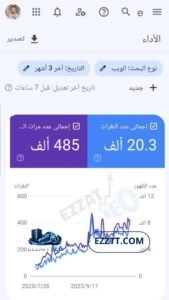 نتائج من Google Search Console لمشروع SEO
