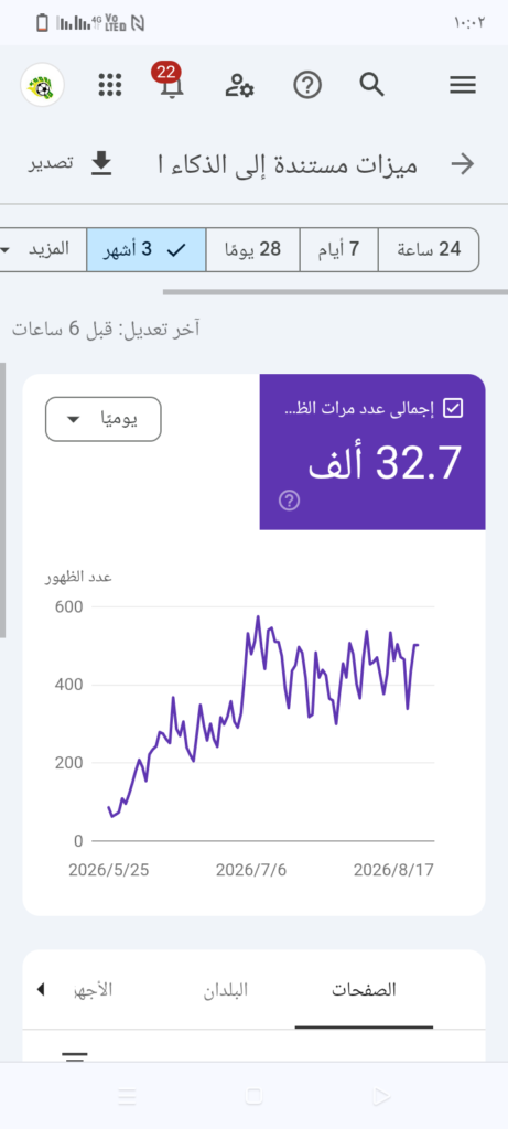 نتائج تحسين الظهور في الذكاء الصناعي لموقع محامي
